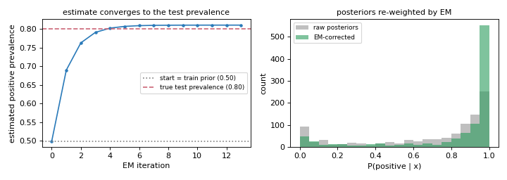 ../_images/likelihood-1.png