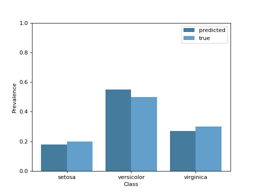 _images/visualization-4.png
